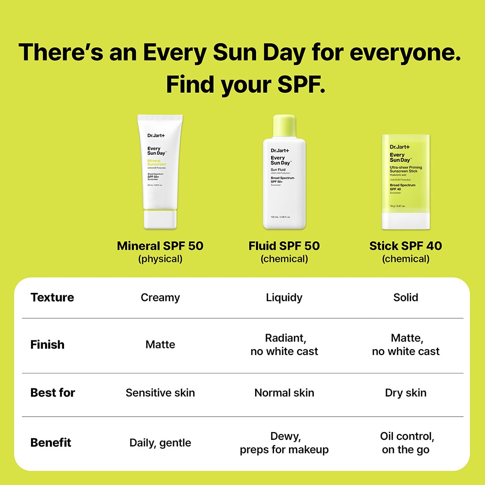 Every Sun Day™ Invisible Priming Korean Sunscreen Stick SPF 40