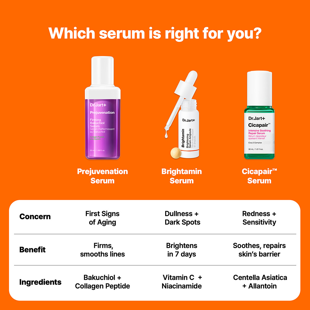 Brightamin Brightening Korean Face Serum with Niacinamide and