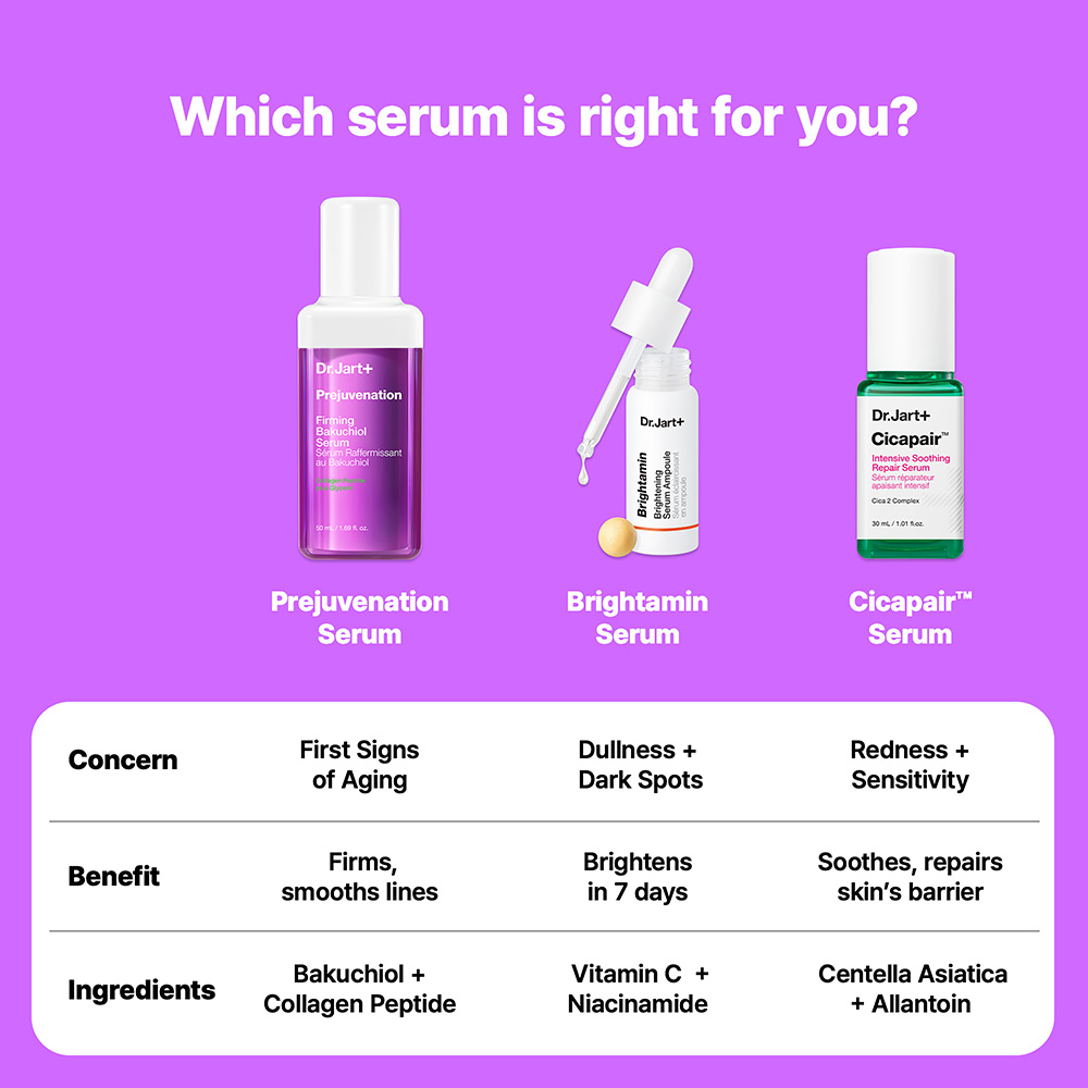 Prejuvenation Firming Bakuchiol Korean Face Serum for Slow Aging